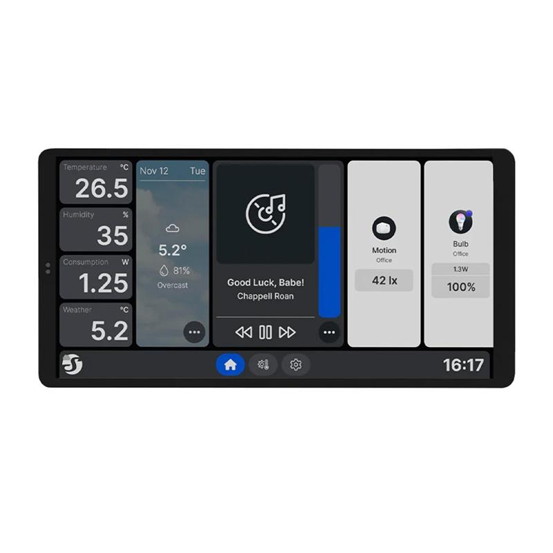 Shelly Wall Display X2 WiFi/BLU (White)