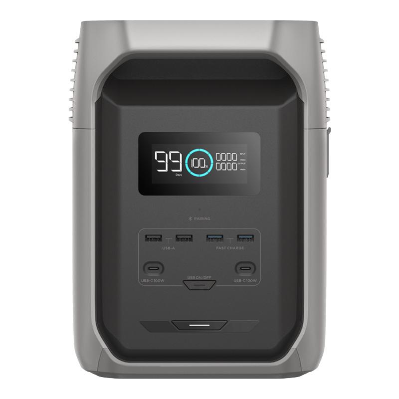 Set: EcoFlow Delta 3 1500 power station 2x 220W photovoltaic panel.