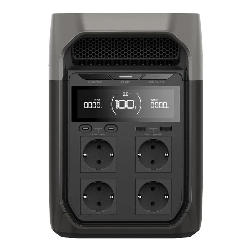 EcoFlow DELTA 3 Portable Power Station